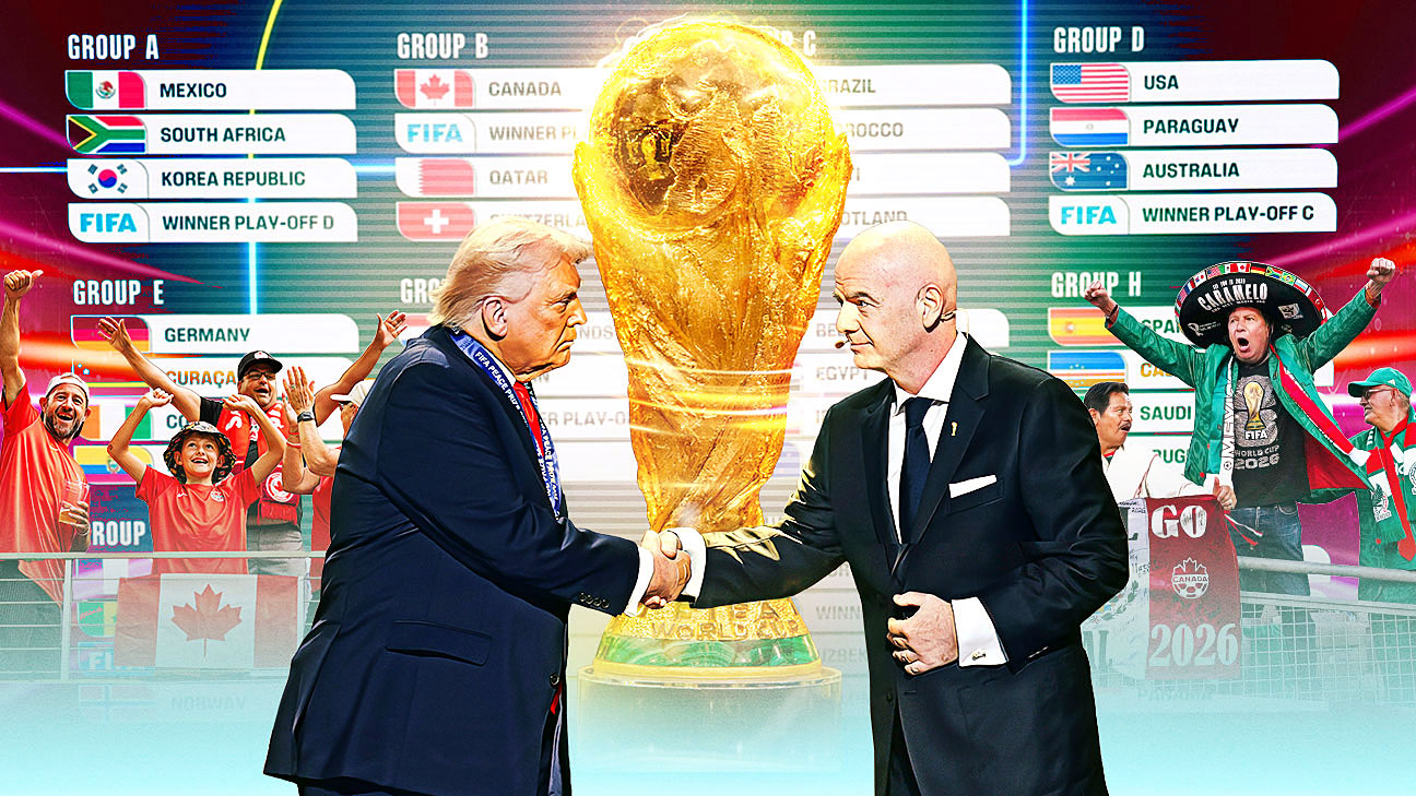 2026世界杯为何空前庞大：美国、票价、签证与争议